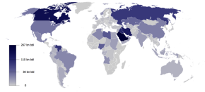 Oil Reserves